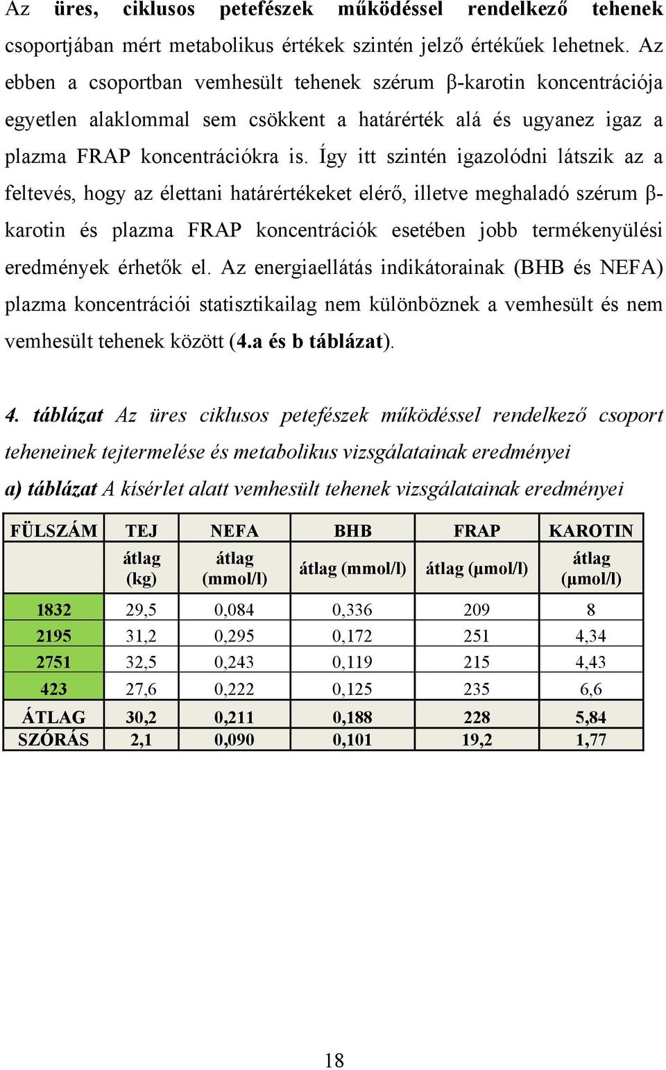 Így itt szintén igazolódni látszik az a feltevés, hogy az élettani határértékeket elérő, illetve meghaladó szérum β- karotin és plazma FRAP koncentrációk esetében jobb termékenyülési eredmények