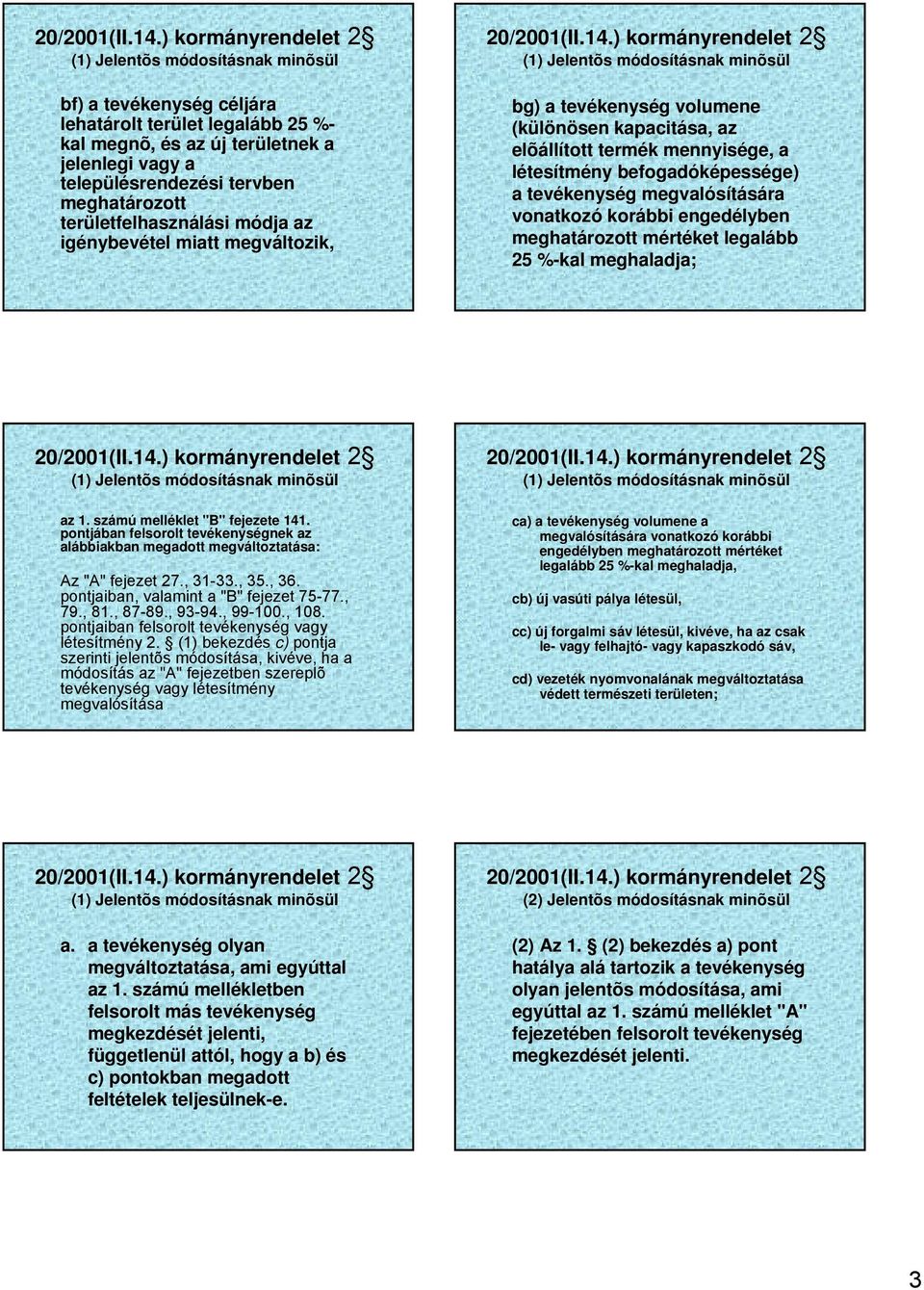 meghatározott területfelhasználási módja az igénybevétel miatt megváltozik, ) kormányrendelet 2 (1) Jelentõs módosításnak minõsül bg) a tevékenység volumene (különösen kapacitása, az elõállított