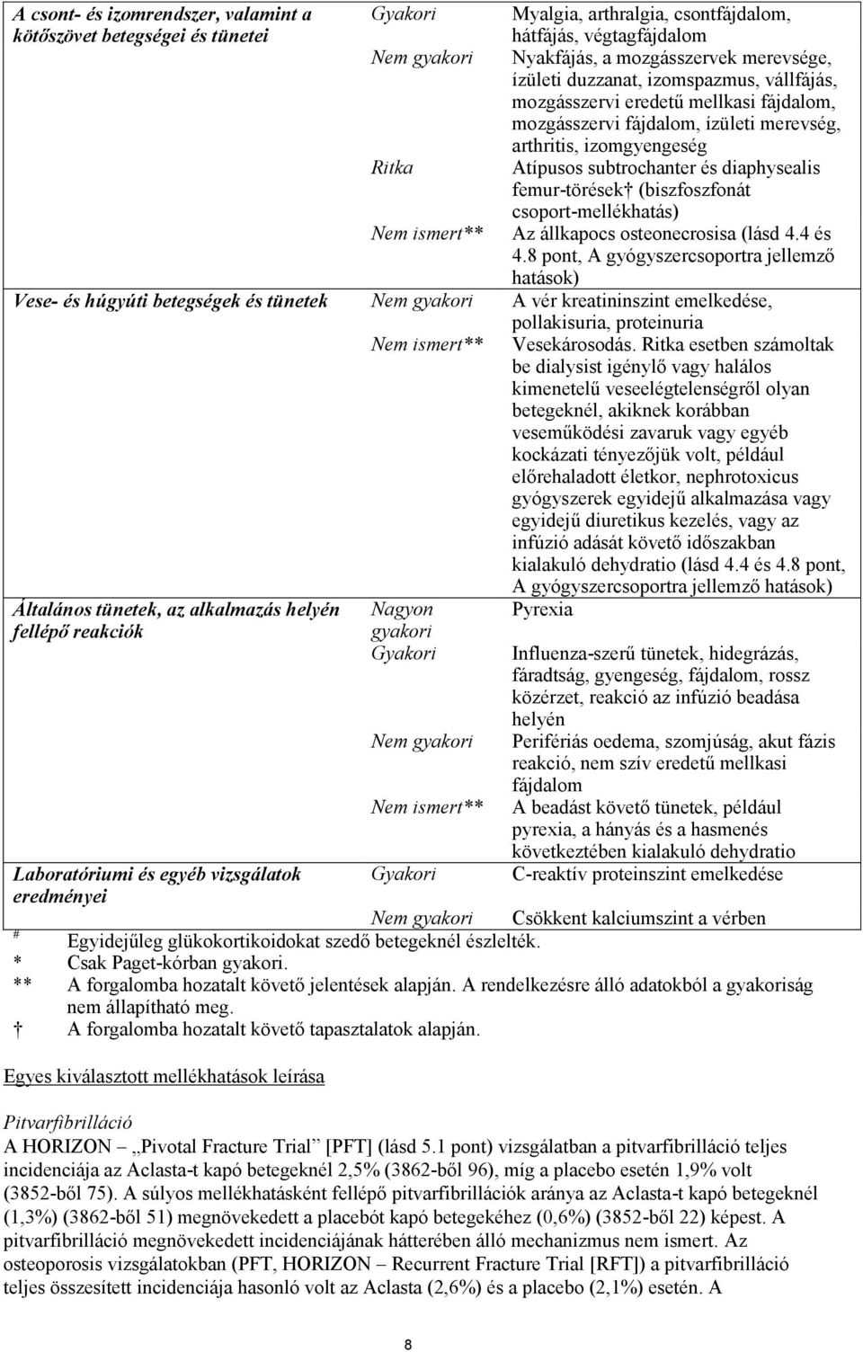 (biszfoszfonát csoport-mellékhatás) Nem ismert** Az állkapocs osteonecrosisa (lásd 4.4 és 4.