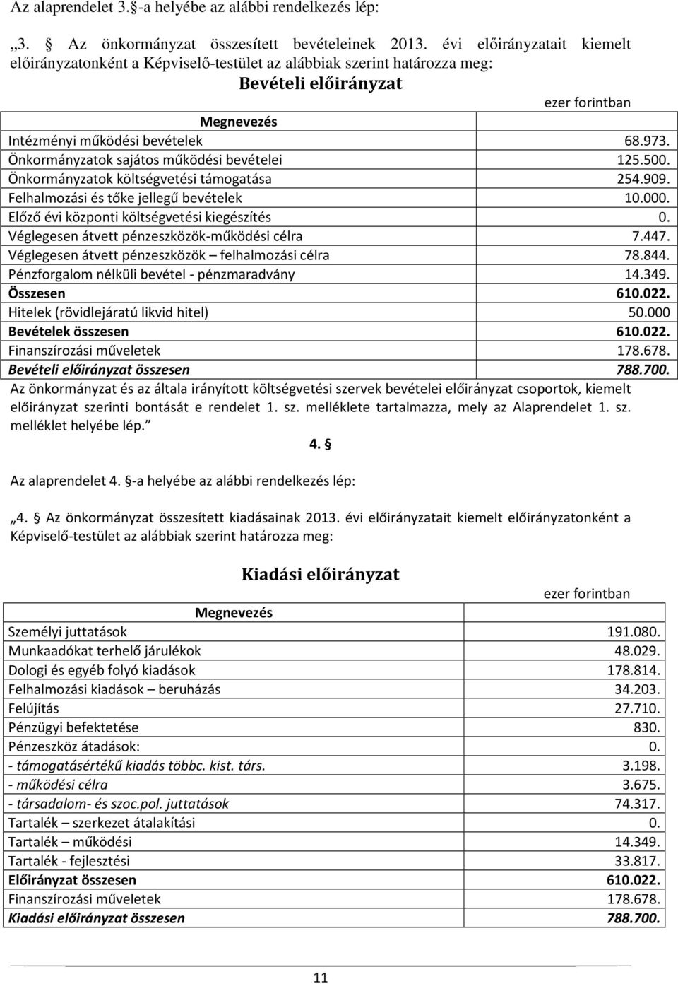 Önkormányzatok sajátos működési bevételei 125.500. Önkormányzatok költségvetési támogatása 254.909. Felhalmozási és tőke jellegű bevételek 10.000. Előző évi központi költségvetési kiegészítés 0.