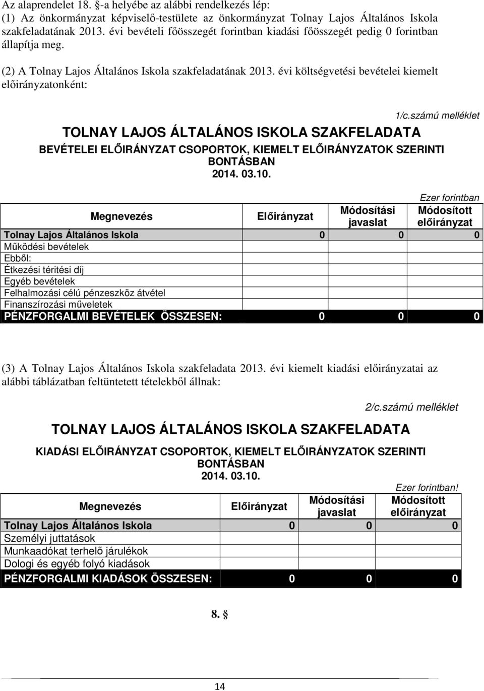 évi költségvetési bevételei kiemelt előirányzatonként: 1/c.