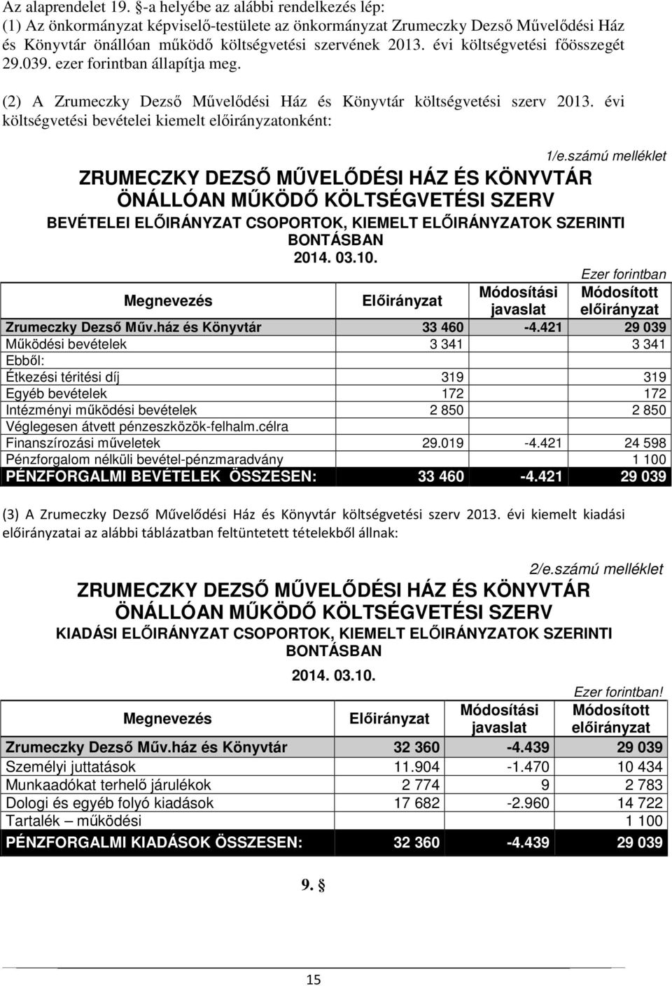 évi költségvetési főösszegét 29.039. ezer forintban állapítja meg. (2) A Zrumeczky Dezső Művelődési Ház és Könyvtár költségvetési szerv 2013.