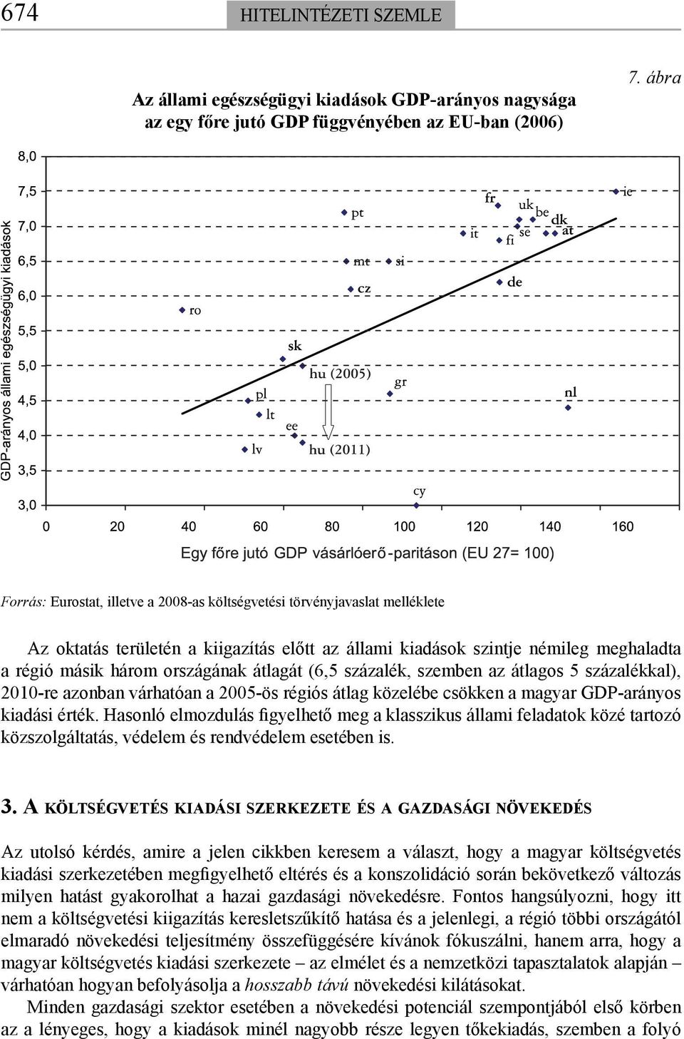 átlagát (6,5 százalék, szemben az átlagos 5 százalékkal), 2010-re azonban várhatóan a 2005-ös régiós átlag közelébe csökken a magyar GDP-arányos kiadási érték.