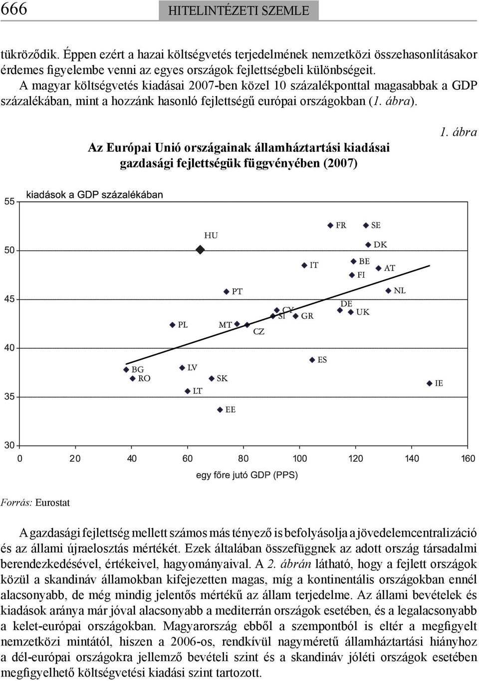 Az Európai Unió országainak államháztartási kiadásai gazdasági fejlettségük függvényében (2007) 1.