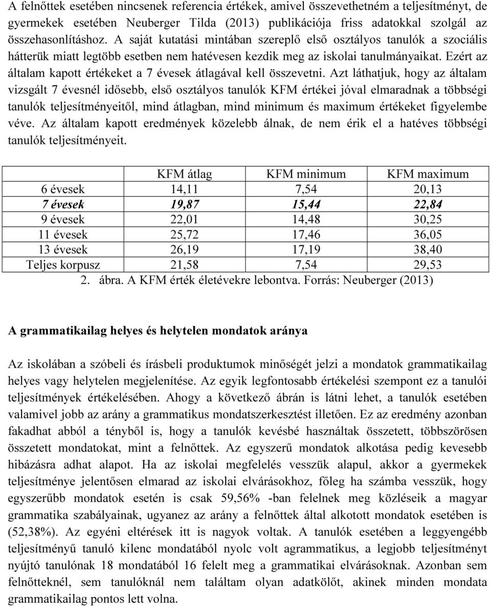 Ezért az általam kapott értékeket a 7 évesek átlagával kell összevetni.