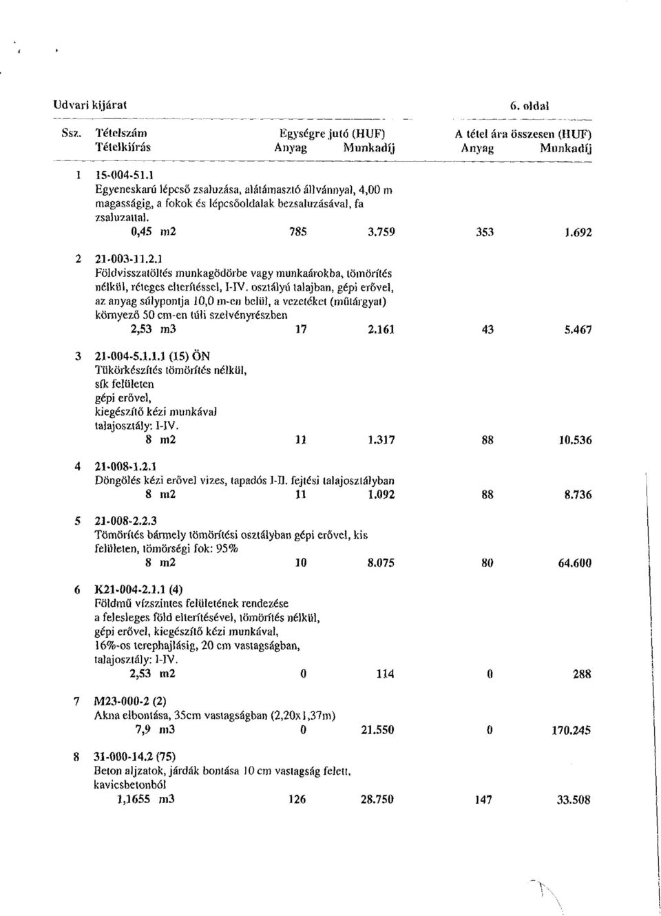 785 3.759 2 21-003-11.2.1 FöldvisszaíÖlles munkagödörbe vagy munkaárokba, tömörítés nélkül, réteges elterítéssel, I-IV.