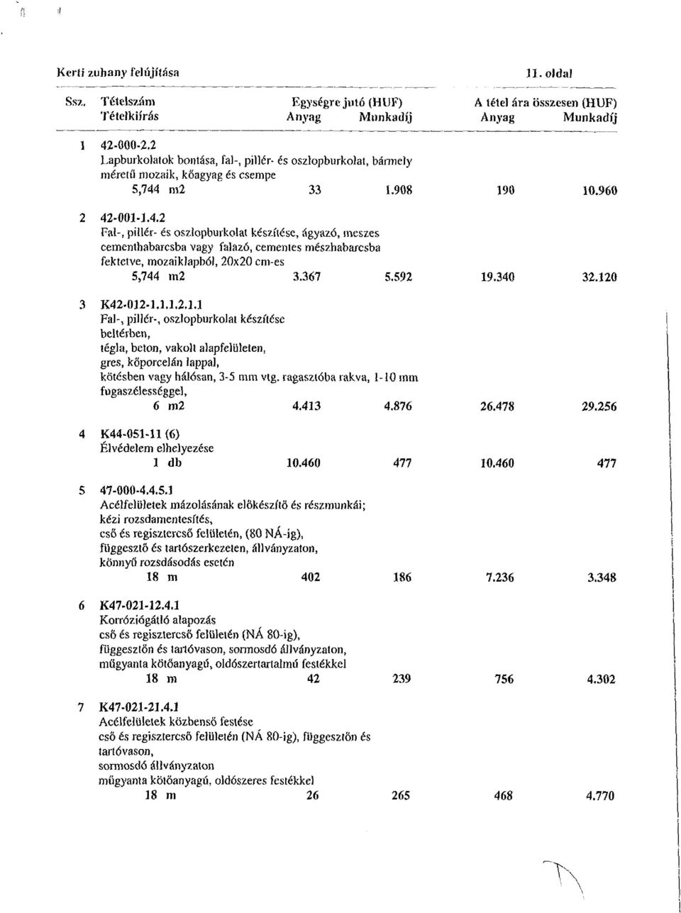 m2 33 1.908 2 42-001-1.4.2 Fal-, pillér- és oszlopburkolat készítése, ágyazó, meszes cementhabarcsba vagy falazó, cementes mészhabarcsba fektetve, mozaiklapból, 20x20 cm-es 5,744 m2 3.367 5.