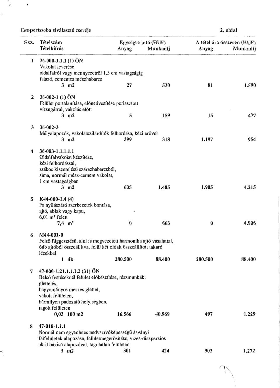 590 36-002-1 (1) ÖN Felület portalanítása, előnedvesítése porlasztott vízsugárrai, vakolás előtt 3 m2 5 159 15 477 3 36-002-3 Mélyalapozók, vakolatszilárdít ók felhordása, kézi erővel 3 m2 399 318 1.