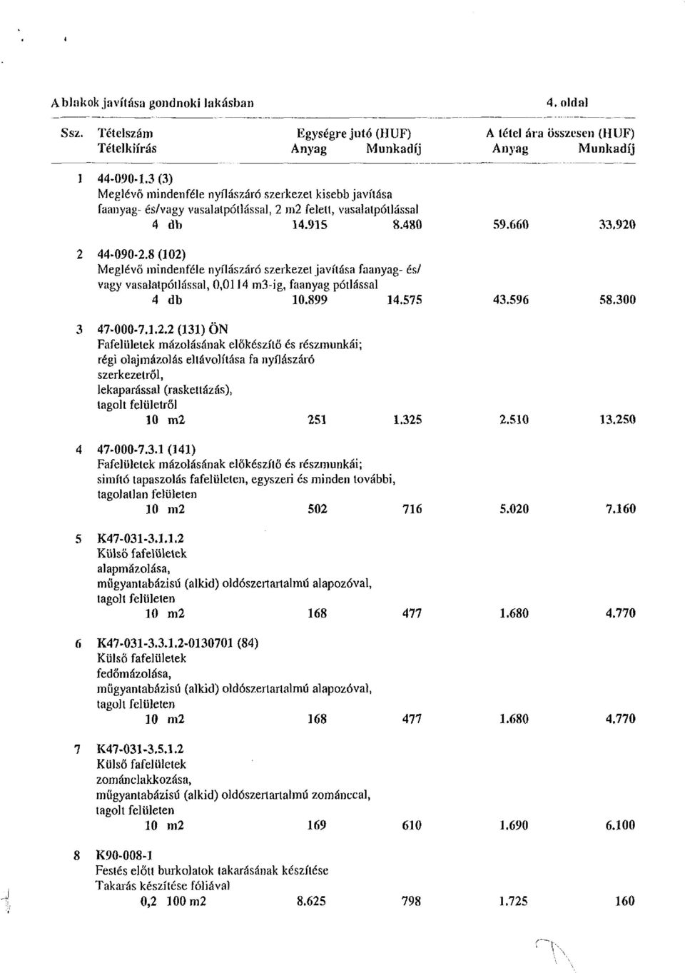 8(102) Meglévő mindenféle nyílászáró szerkezetjavítása faanyag- és/ vagy vasalatpótlással, 0,0114 m3-ig, faanyag pótlással 4 db 10.899 14.575 43.596 58.300 3 47-000-7.1.2.2 (131) ÖN Fafelületek mázolásának előkészítő és részmunkái; régi olajmázolás eltávolítása fa nyílászáró szerkezetről, lekaparással (raskettázás), tagolt felületről 30 m2 251 1.