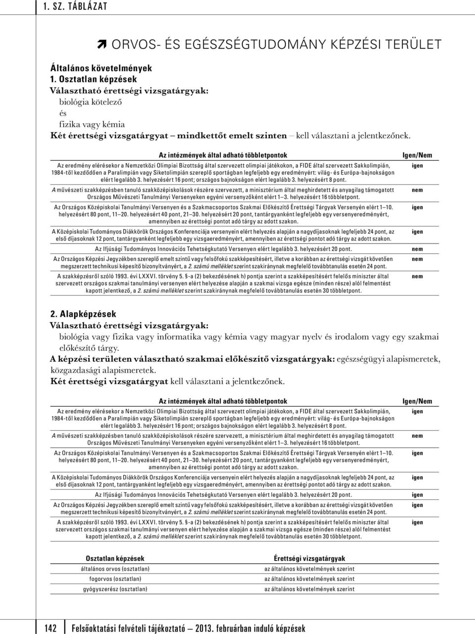 legfeljebb egy eredményért: világ- Európa-bajnokságon elért legalább 3. helyezért 16 pont; országos bajnokságon elért legalább 3. helyezért 8 pont.