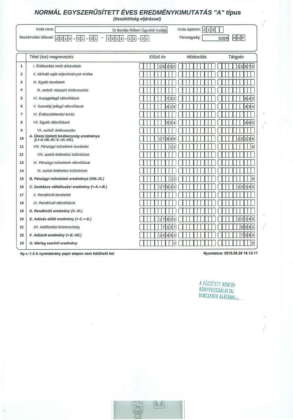 Értékesftés nettó árbevétele 2 II. Aktívált saját teljesítmények értéke 3 Ill. Egyéb bevételek 4 Ill. sorból: visszaírt értékvesztés 5 IV. Anyagjellegű ráfordftások 6 V.