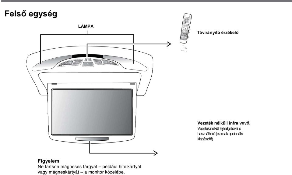 monitor közelébe. Vezeték nélküli.