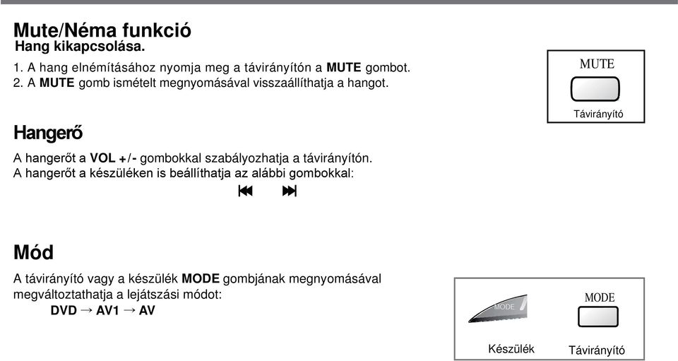 A MUTE gomb ismételt megnyomásával visszaállíthatja a hangot.