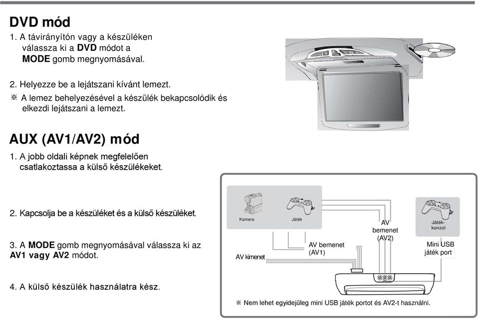 A lemez behelyezésével a készülék bekapcsolódik és elkezdi lejátszani a lemezt. AUX (AV1/AV2) mód 1. 2. 3.