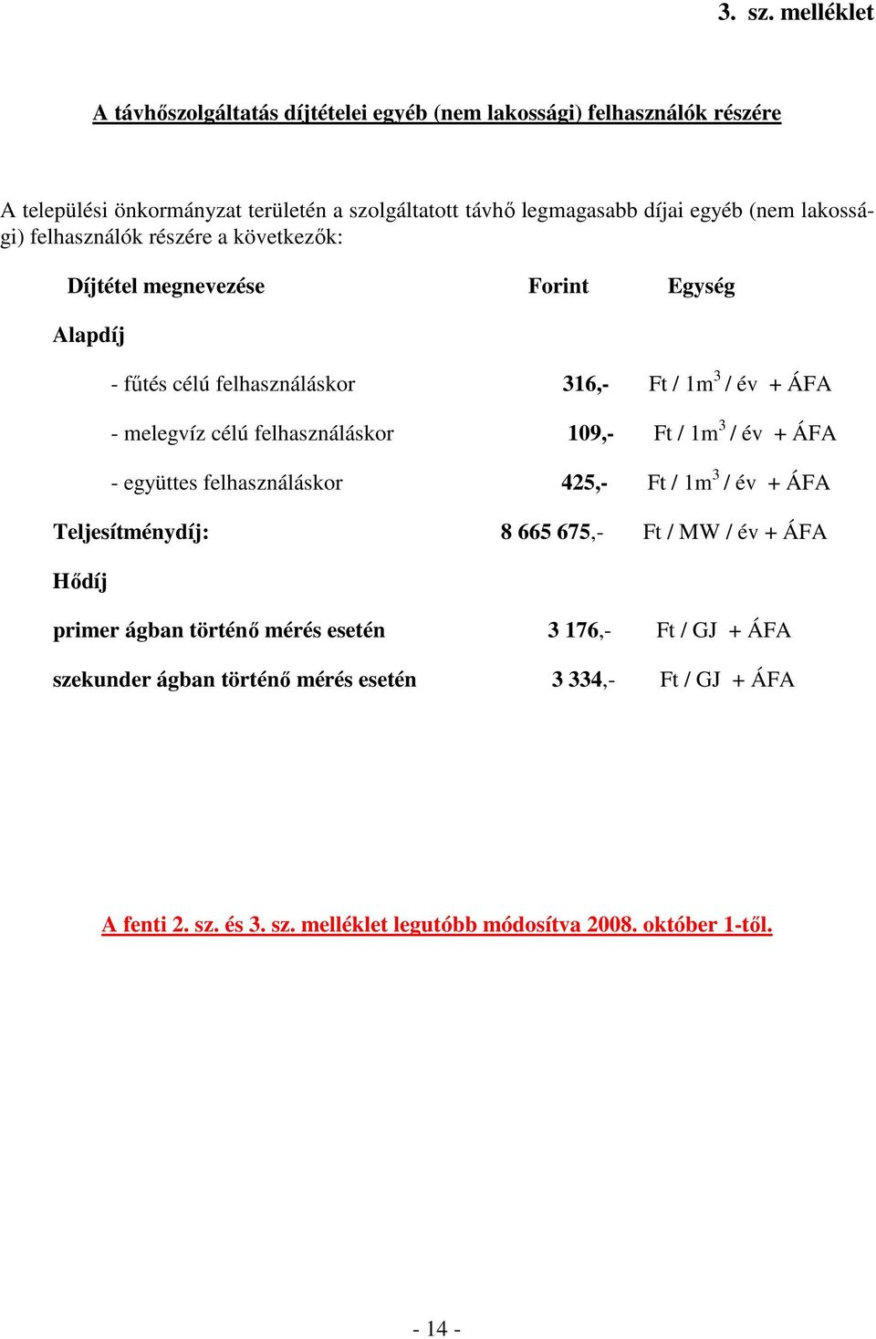lakossági) felhasználók részére a következők: Díjtétel megnevezése Forint Egység Alapdíj - fűtés célú felhasználáskor 316,- Ft / 1m 3 / év + ÁFA - melegvíz célú