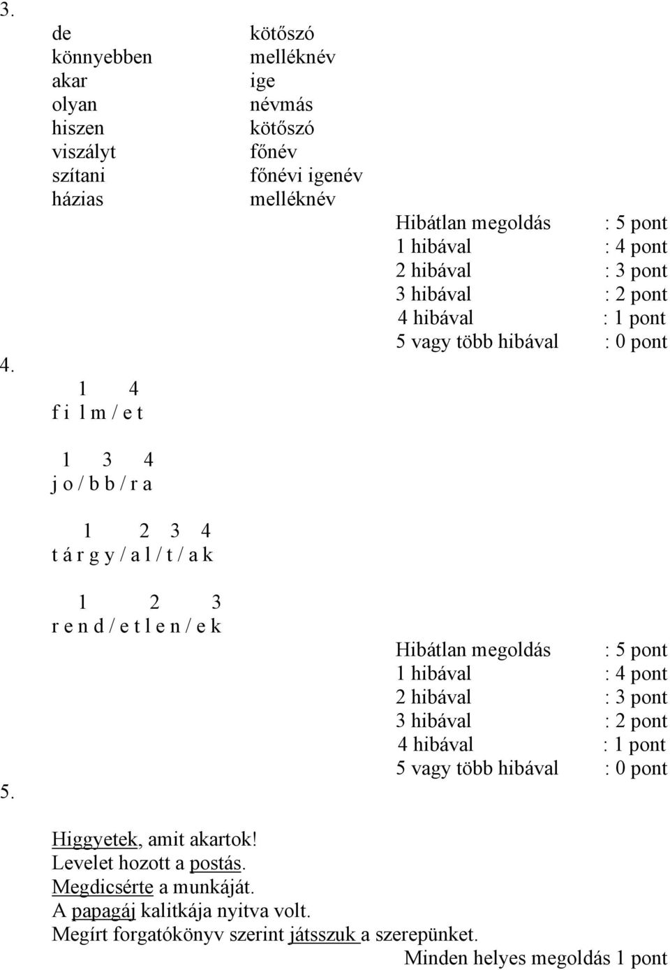 1 2 3 r e n d / e t l e n / e k Hibátlan megoldás : 5 pont 1 hibával : 4 pont 2 hibával : 3 pont 3 hibával : 2 pont 4 hibával : 1 pont 5 vagy több hibával : 0 pont