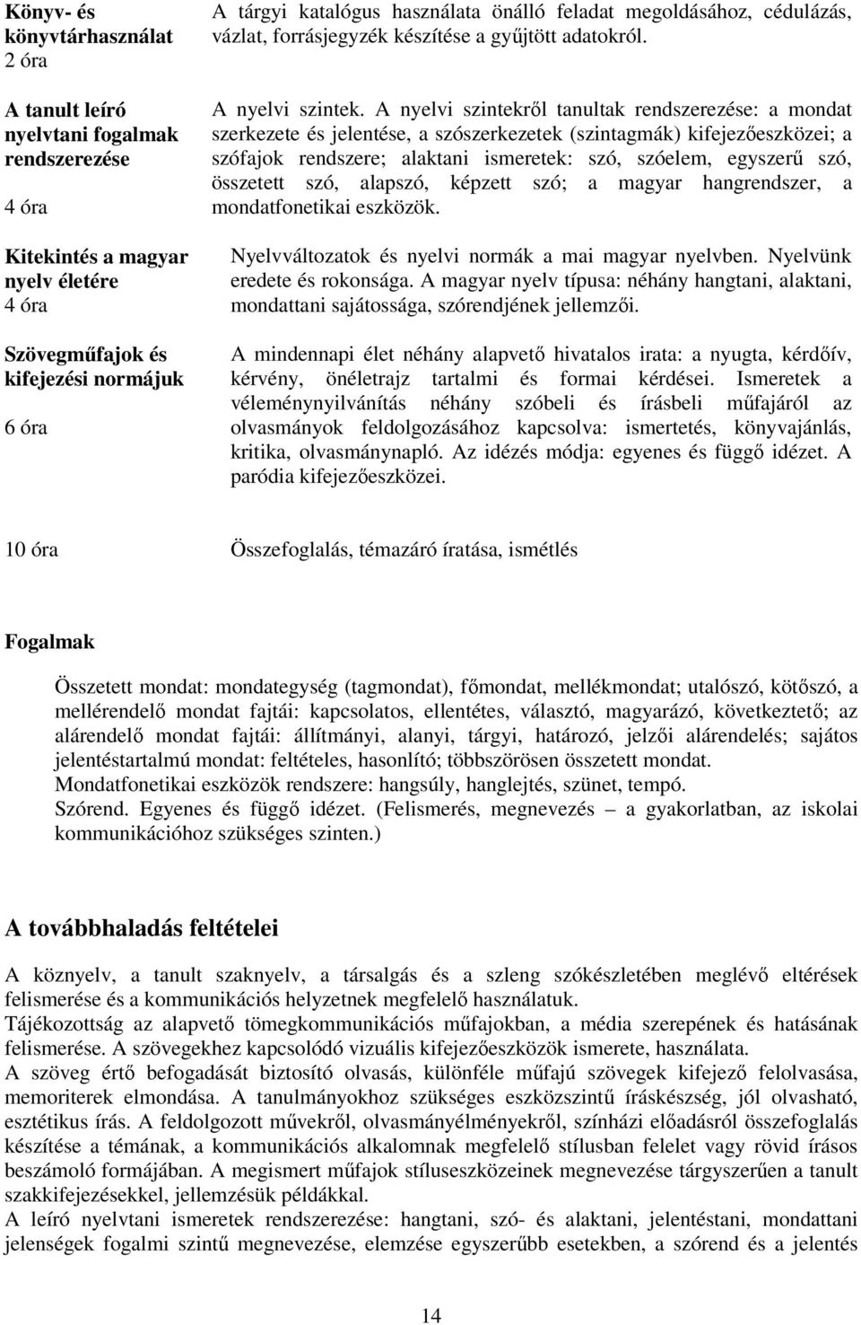 A nyelvi szintekről tanultak rendszerezése: a mondat szerkezete és jelentése, a szószerkezetek (szintagmák) kifejezőeszközei; a szófajok rendszere; alaktani ismeretek: szó, szóelem, egyszerű szó,