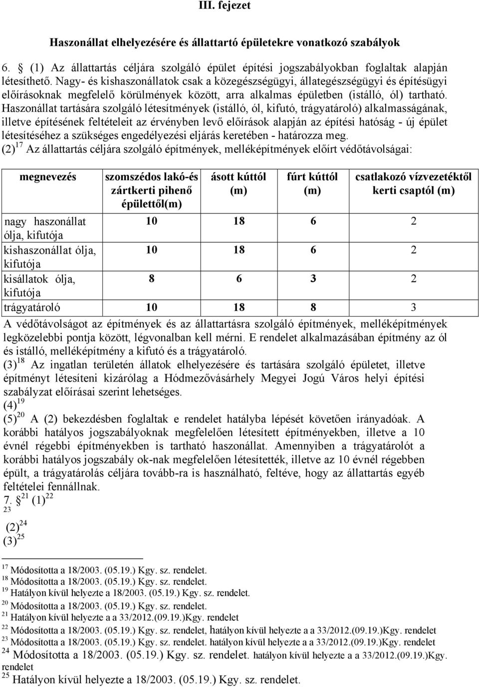 Haszonállat tartására szolgáló létesítmények (istálló, ól, kifutó, trágyatároló) alkalmasságának, illetve építésének feltételeit az érvényben levő előírások alapján az építési hatóság - új épület