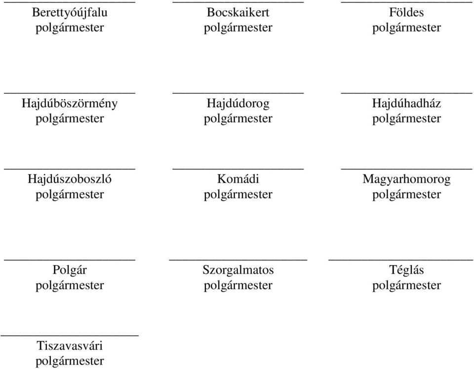 Hajdúhadház Hajdúszoboszló Komádi