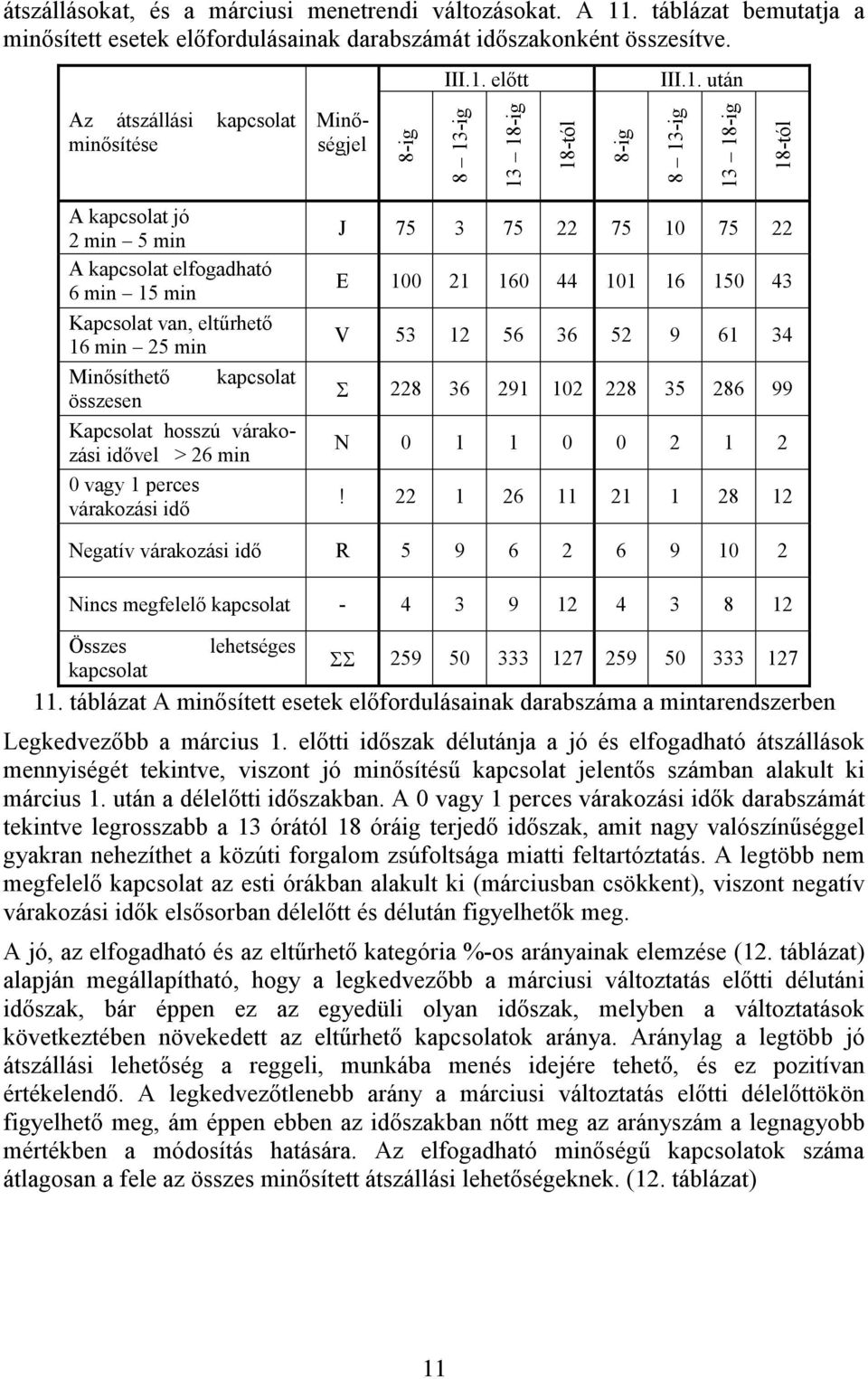 elıtt III.1.