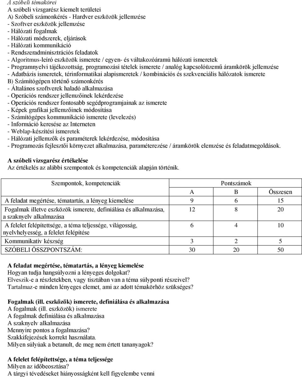 ismerete / analóg kapcsolóüzemű áramkörök jellemzése - Adatbázis ismeretek, térinformatikai alapismeretek / kombinációs és szekvenciális hálózatok ismerete B) Számítógépen történő számonkérés -