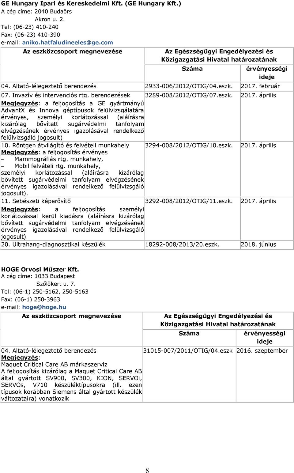 2017. február 07. Invazív és intervenciós rtg. berendezések 3289-008/2012/OTIG/07.eszk.