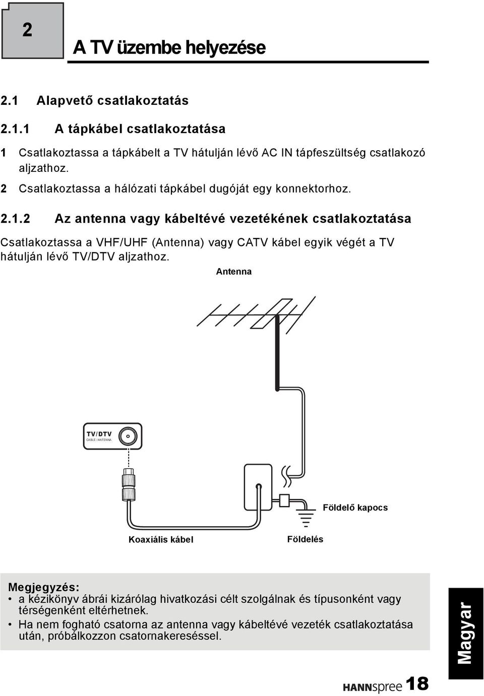 2 Az antenna vagy kábeltévé vezetékének csatlakoztatása Csatlakoztassa a VHF/UHF (Antenna) vagy CATV kábel egyik végét a TV hátulján lévő TV/DTV aljzathoz.