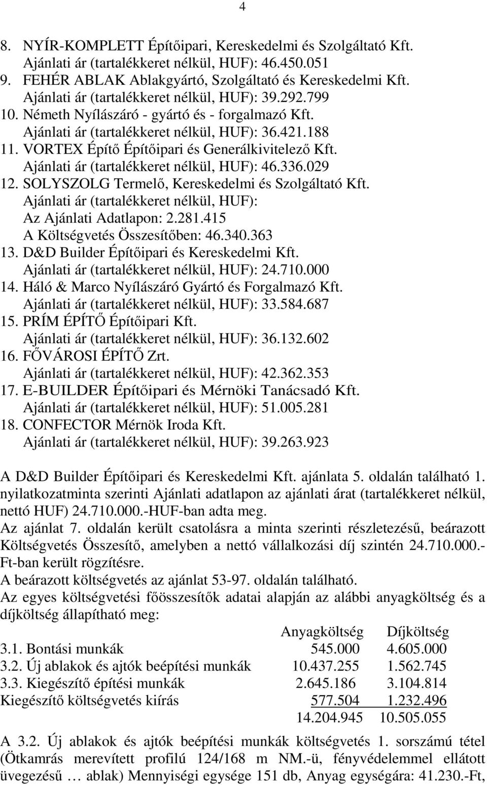 VORTEX Építő Építőipari és Generálkivitelező Kft. Ajánlati ár (tartalékkeret nélkül, HUF): 46.336.029 12. SOLYSZOLG Termelő, Kereskedelmi és Szolgáltató Kft.