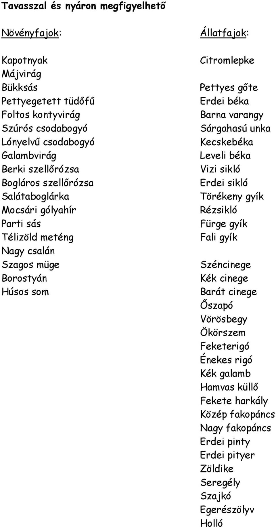 Erdei béka Barna varangy Sárgahasú unka Kecskebéka Leveli béka Vizi sikló Erdei sikló Törékeny gyík Rézsikló Fürge gyík Fali gyík Széncinege Kék cinege Barát cinege İszapó