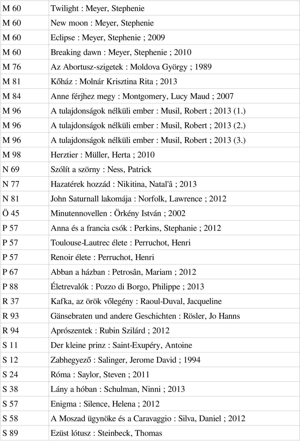 ) M 96 A tulajdonságok nélküli ember : Musil, Robert ; 2013 (2.) M 96 A tulajdonságok nélküli ember : Musil, Robert ; 2013 (3.