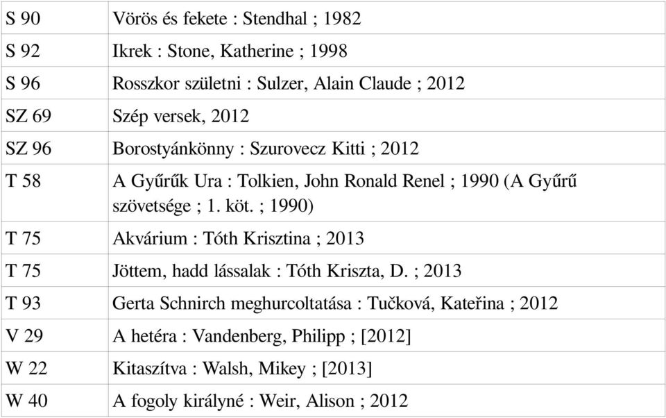 ; 1990) T 75 Akvárium : Tóth Krisztina ; 2013 T 75 Jöttem, hadd lássalak : Tóth Kriszta, D.
