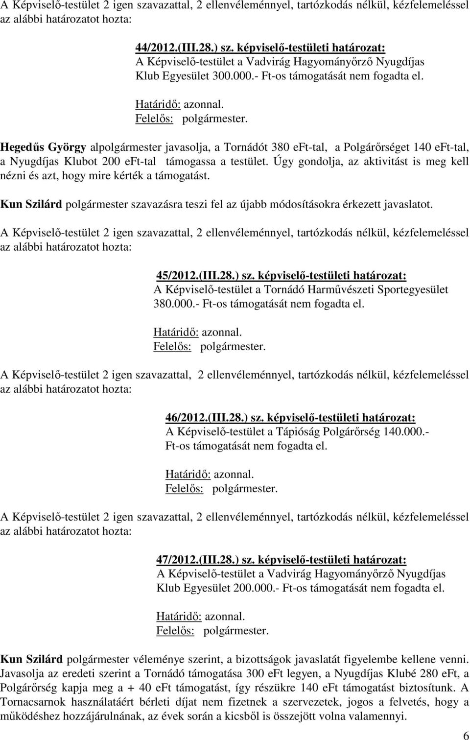 Hegedűs György alpolgármester javasolja, a Tornádót 380 eft-tal, a Polgárőrséget 140 eft-tal, a Nyugdíjas Klubot 200 eft-tal támogassa a testület.