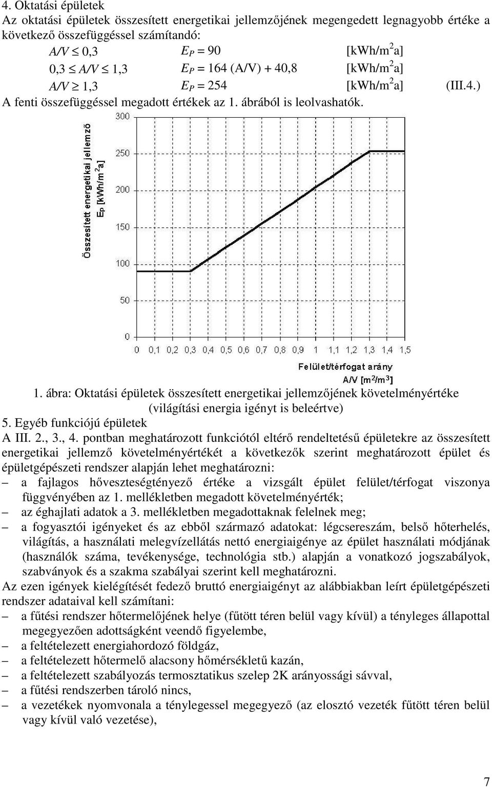 Egyéb funkciójú épületek A III. 2., 3., 4.