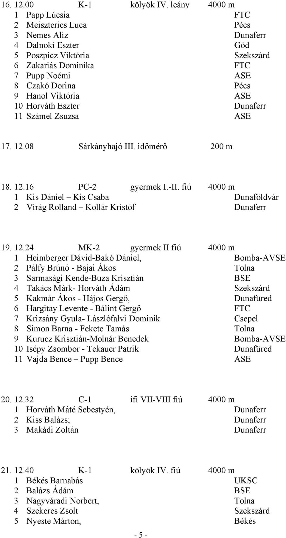 Viktória ASE 10 Horváth Eszter Dunaferr 11 Számel Zsuzsa ASE 17. 12.08 Sárkányhajó III. időmérő 200 m 18. 12.16 PC-2 gyermek I.-II.