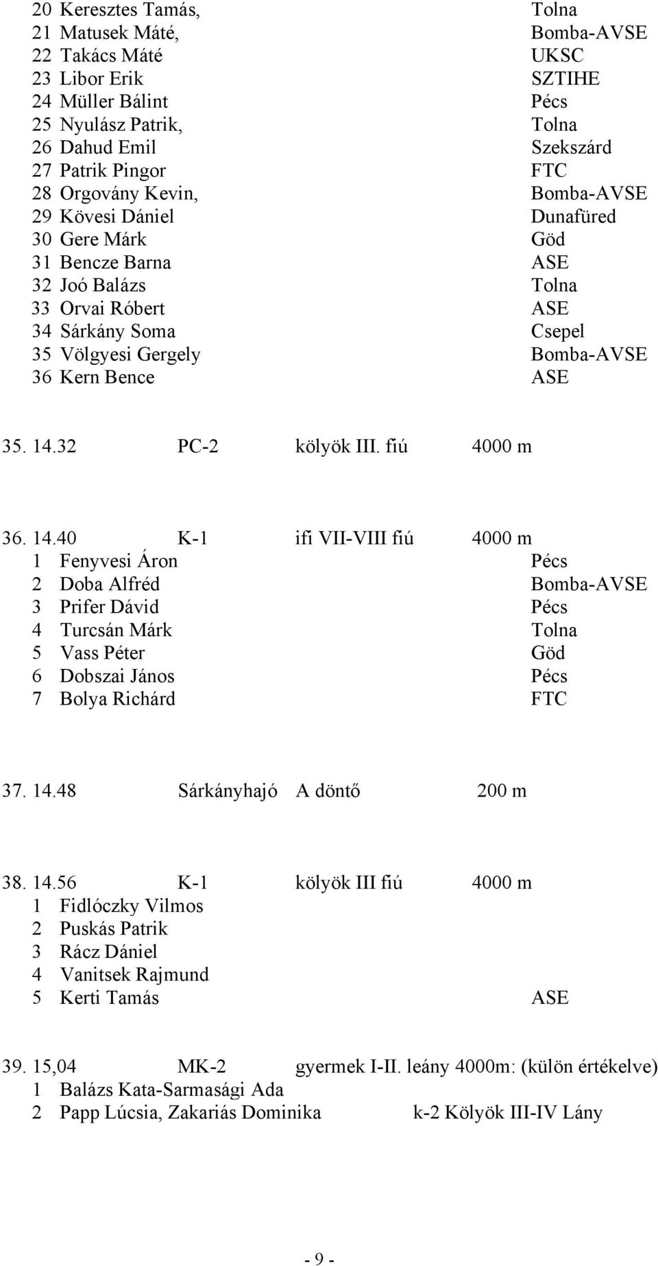 14.32 PC-2 kölyök III. fiú 4000 m 36. 14.