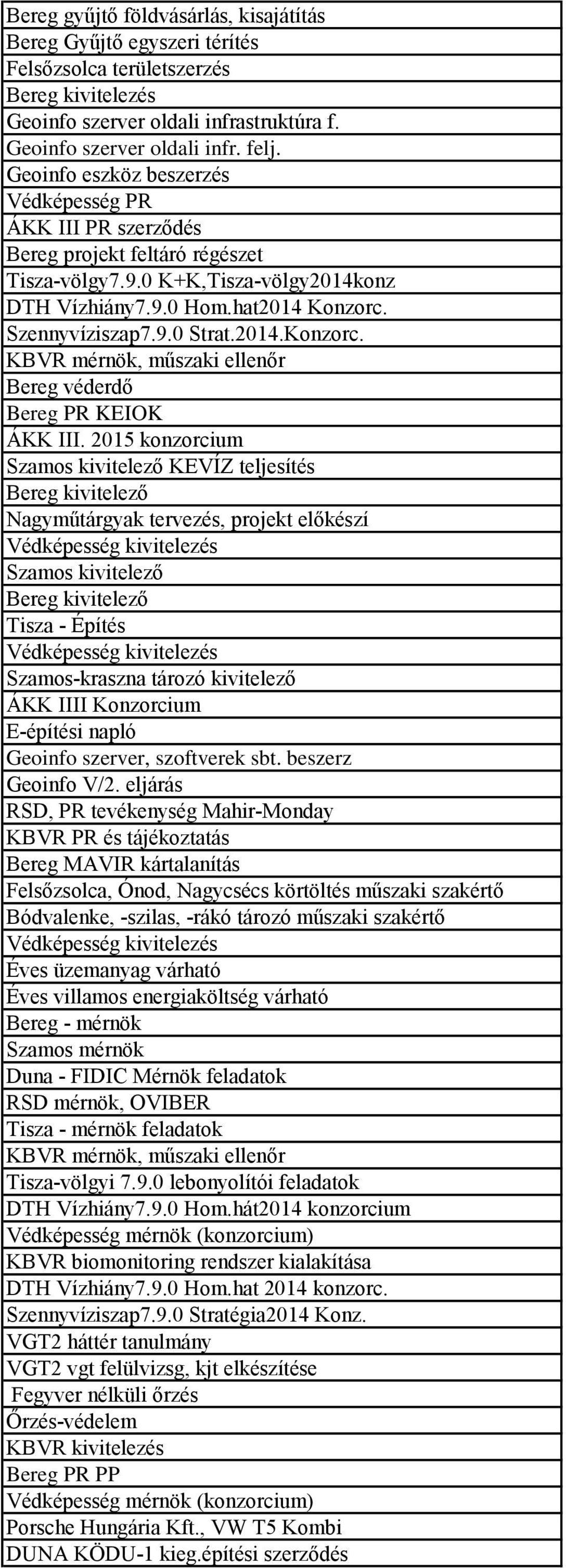 2014.Konzorc. KBVR mérnök, műszaki ellenőr Bereg véderdő Bereg PR KEIOK ÁKK III.