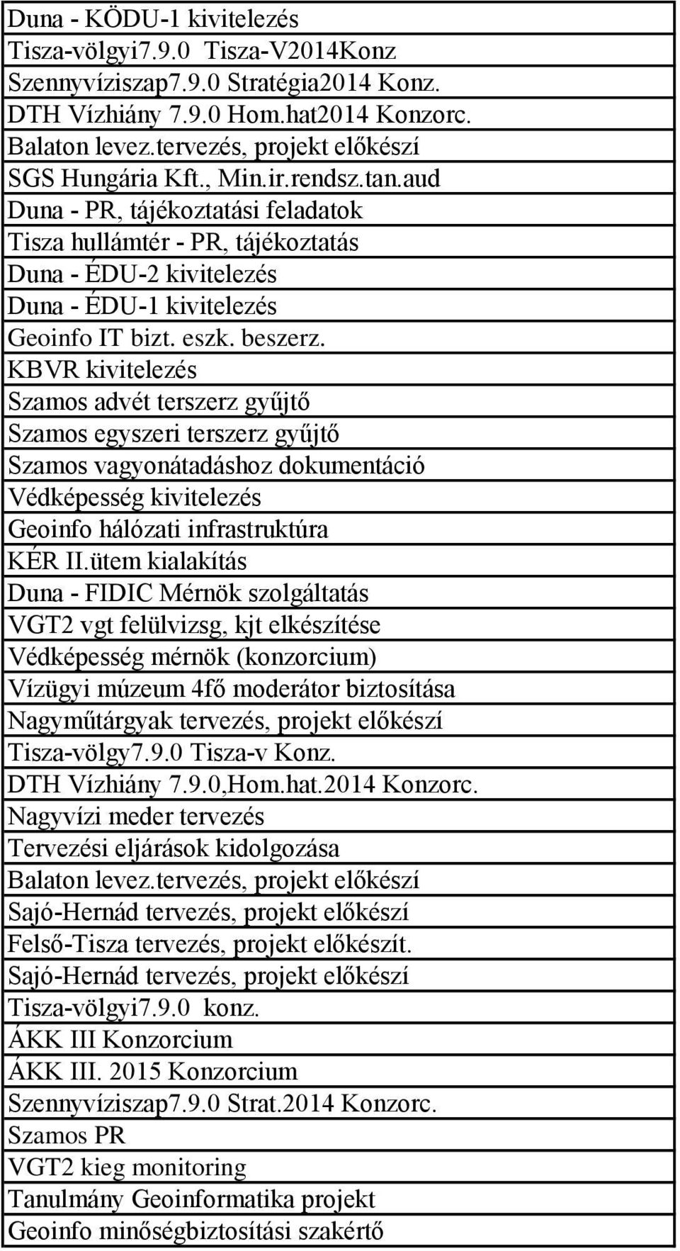 KBVR kivitelezés Szamos advét terszerz gyűjtő Szamos egyszeri terszerz gyűjtő Szamos vagyonátadáshoz dokumentáció Geoinfo hálózati infrastruktúra KÉR II.