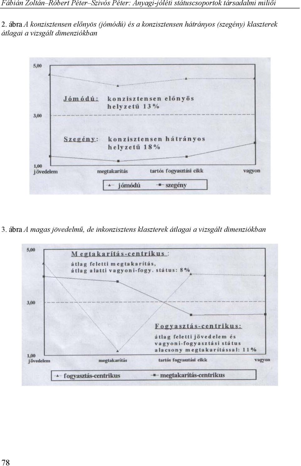 a vizsgált dimenziókban 3.