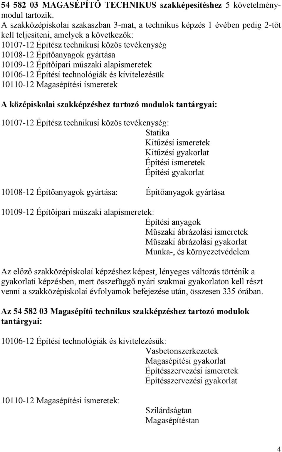 10109-12 Építőipari műszaki alapismeretek 10106-12 Építési technológiák és kivitelezésük 10110-12 Magasépítési ismeretek A középiskolai szakképzéshez tartozó modulok tantárgyai: 10107-12 Építész