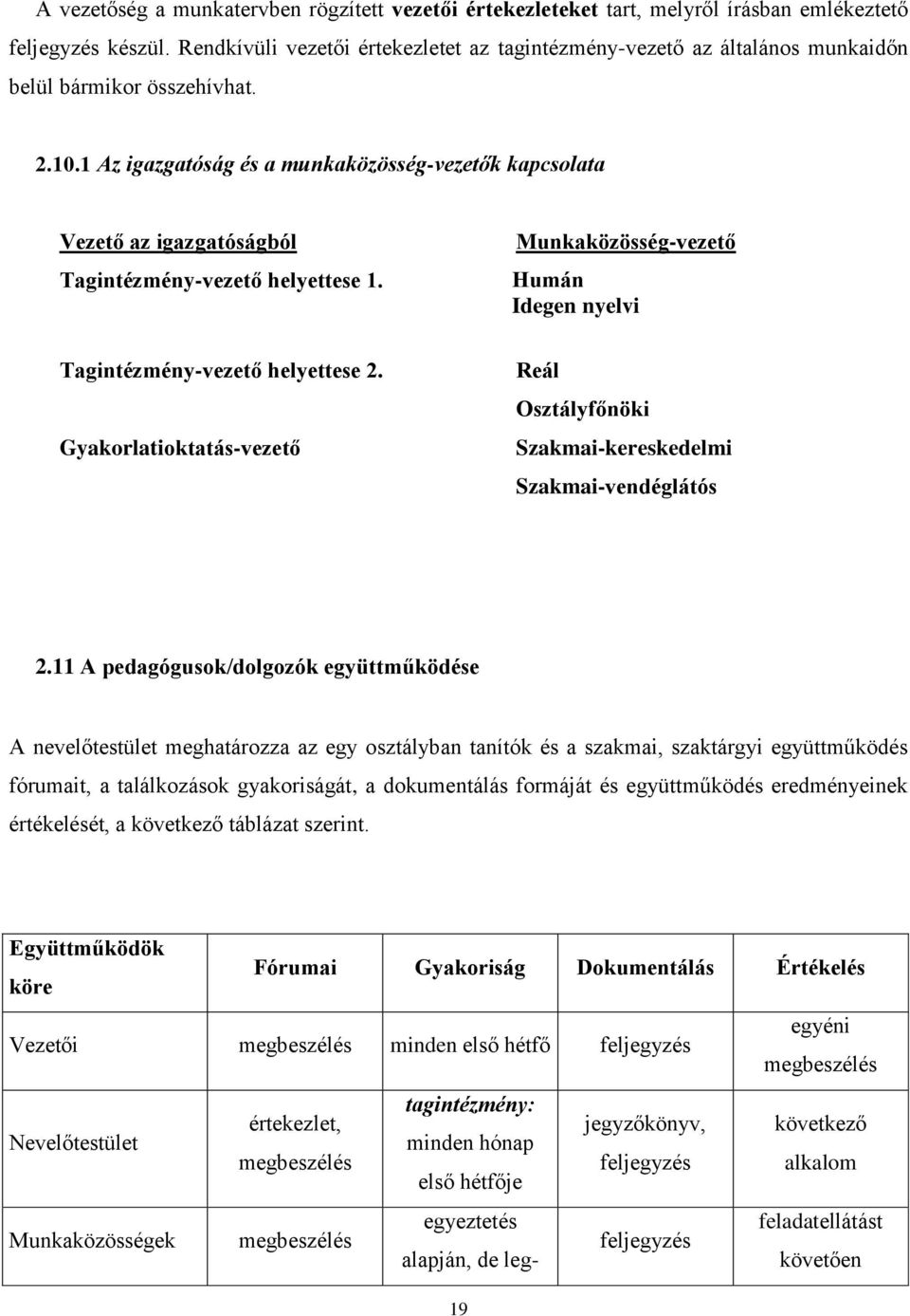 1 Az igazgatóság és a munkaközösség-vezetők kapcsolata Vezető az igazgatóságból Tagintézmény-vezető helyettese 1. Tagintézmény-vezető helyettese 2.