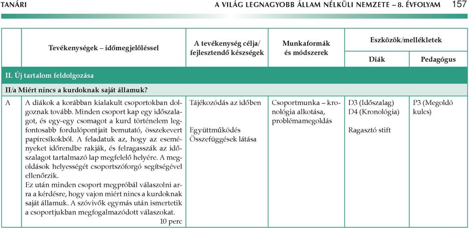 Új tartalom feldolgozása II/a Miért nincs a kurdoknak saját államuk? A A diákok a korábban kialakult csoportokban dolgoznak tovább.