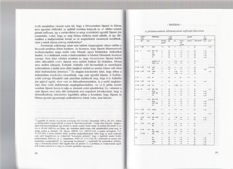 Lehet, hogy ez még Minua életkora miatt adódik, és így idorendben a hadijelentések között az itt megörökített események korábbiak, mint a másik három szöveg cselekménye?