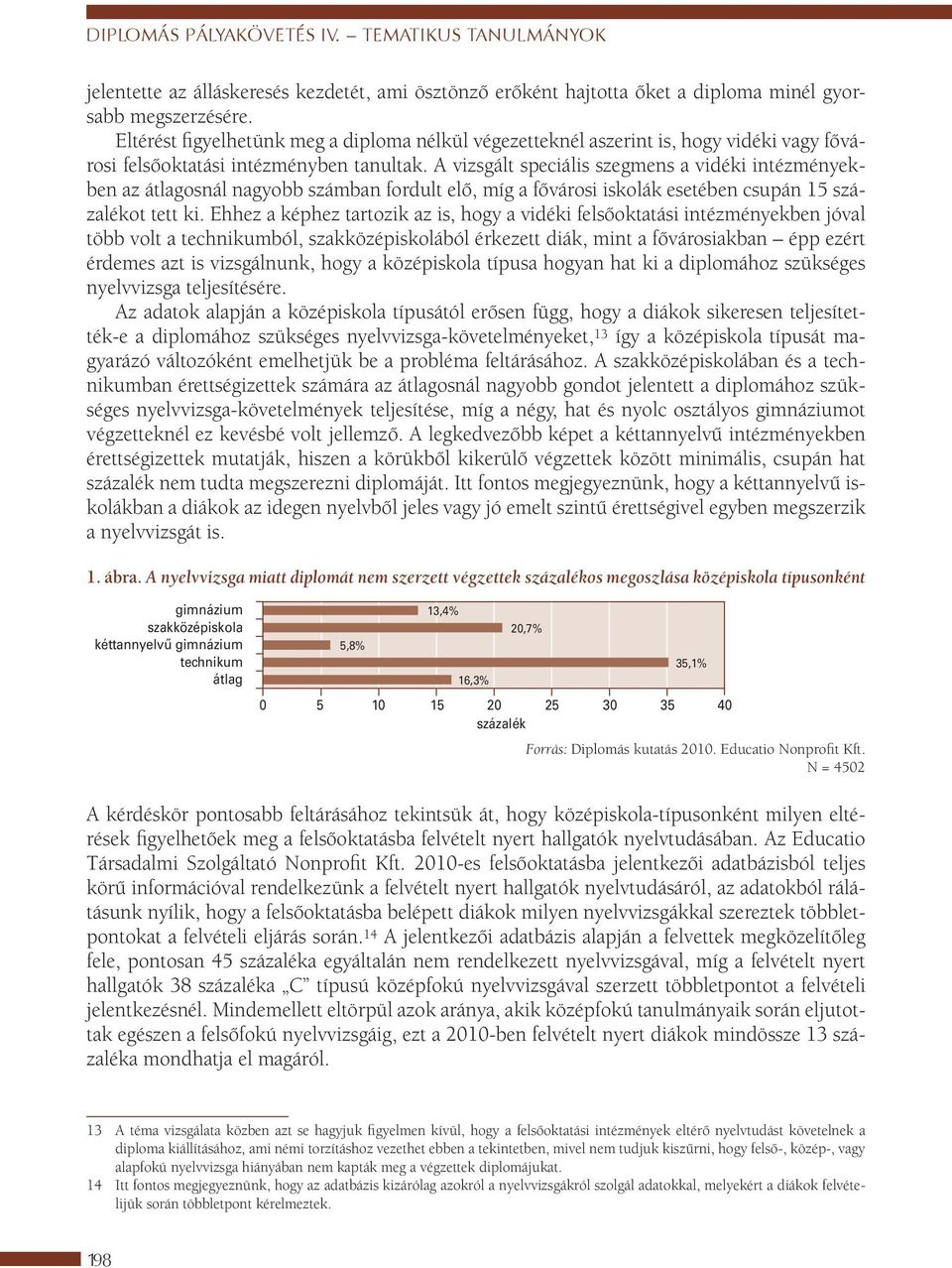 A vizsgált speciális szegmens a vidéki intézményekben az átlagosnál nagyobb számban fordult elő, míg a fővárosi iskolák esetében csupán 15 százalékot tett ki.