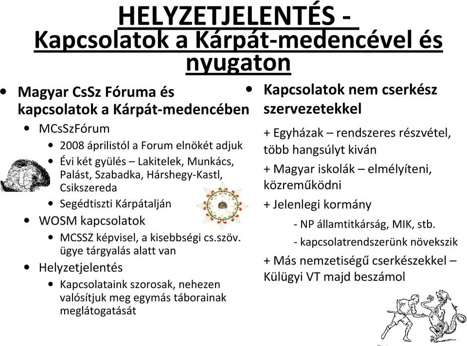 Jelenlegi kormány WOSM kapcsolatok - NP államtitkárság, MIK, stb. MCSSZ képvisel, a kisebbségi cs.szöv.