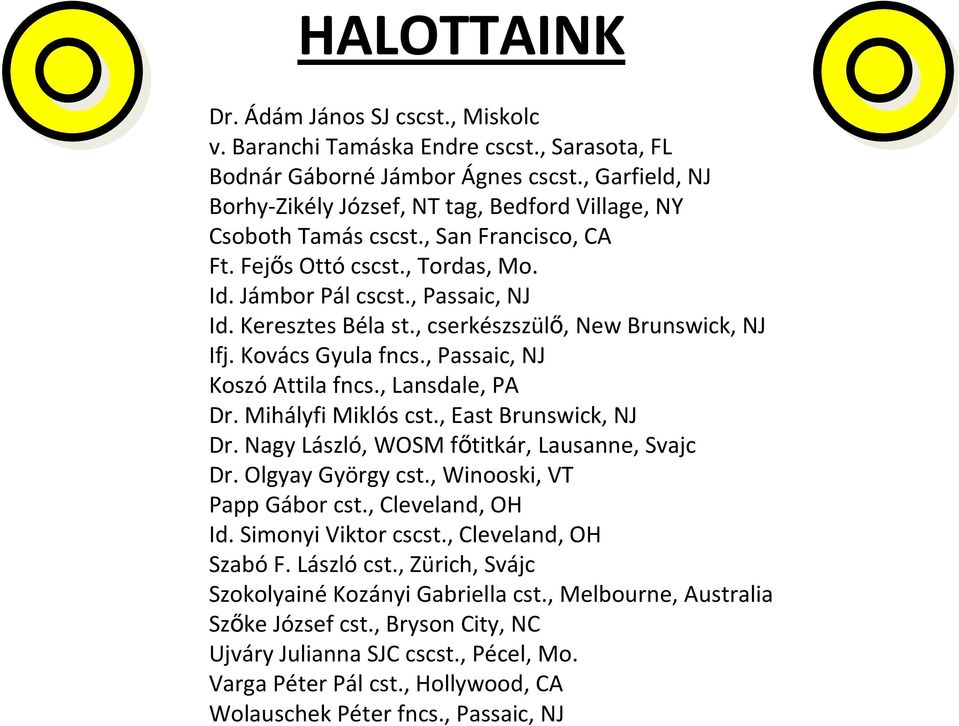 , cserkészszülő, New Brunswick, NJ Ifj. Kovács Gyula fncs., Passaic, NJ Koszó Attila fncs., Lansdale, PA Dr. Mihályfi Miklós cst., East Brunswick, NJ Dr.