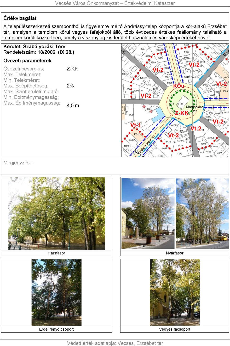 Kerületi Szabályozási Terv Rendeletszám: 18/2006. (IX.28.) Övezeti paraméterek Övezeti besorolás: Max. Telekméret: Min. Telekméret: Max. Beépíthetőség: Max.