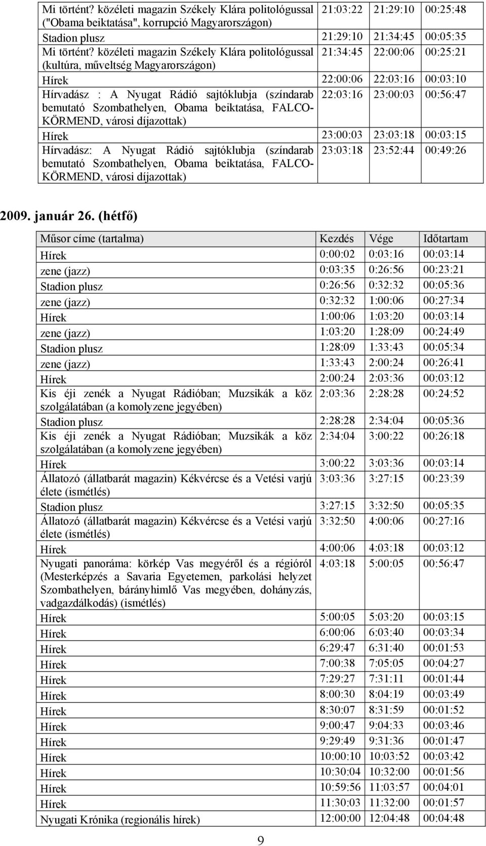 22:03:16 23:00:03 00:56:47 bemutató Szombathelyen, Obama beiktatása, FALCO- KÖRMEND, városi díjazottak) Hírek 23:00:03 23:03:18 00:03:15 Hírvadász: A Nyugat Rádió sajtóklubja (színdarab 23:03:18