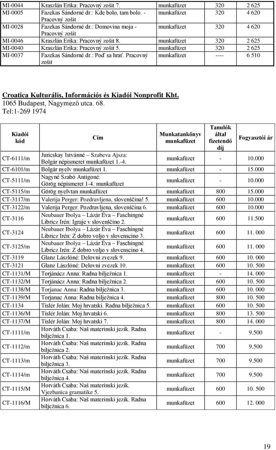 munkafüzet 320 2 625 MI-0037 Fazekas Sándorné dr.: Poď sa hrať. Pracovný zošit munkafüzet ---- 6 510 Croatica Kulturális, Információs és Kiadói Nonprofit Kht. 1065 Budapest, Nagymező utca. 68.