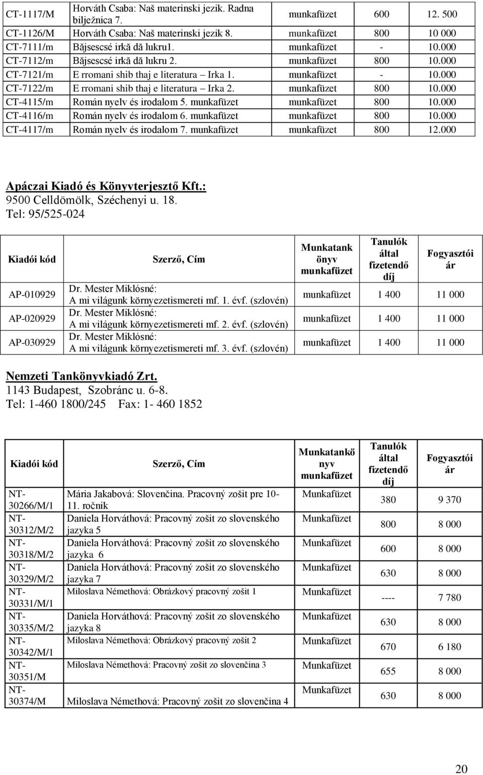 munkafüzet 800 10.000 CT-4115/m Román nyelv és irodalom 5. munkafüzet munkafüzet 800 10.000 CT-4116/m Román nyelv és irodalom 6. munkafüzet munkafüzet 800 10.000 CT-4117/m Román nyelv és irodalom 7.