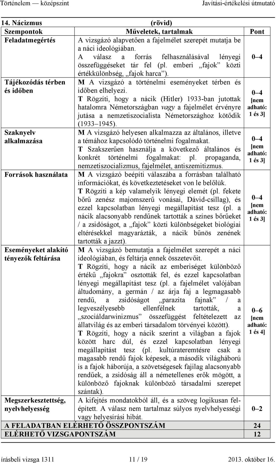 Tájékozódás térben és időben Szaknyelv alkalmazása Források használata Eseményeket alakító tényezők feltárása Megszerkesztettség, nyelvhelyesség M A vizsgázó a történelmi eseményeket térben és időben